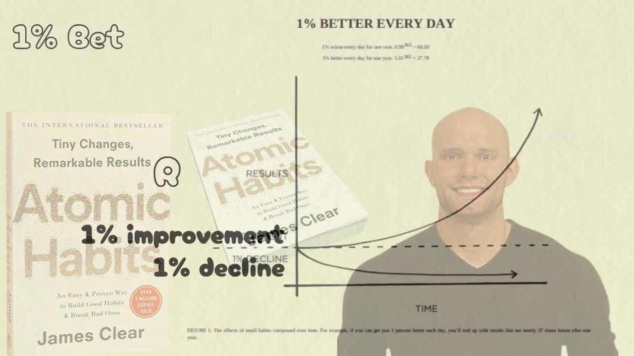 Techniques for building stronger recall and habits